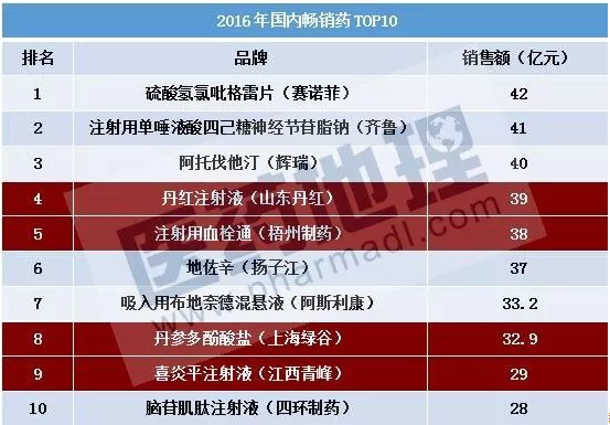 豪门国际官网-追求康健,你我一起开展