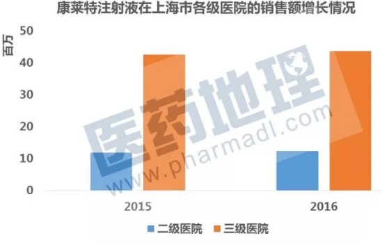 豪门国际官网-追求康健,你我一起开展