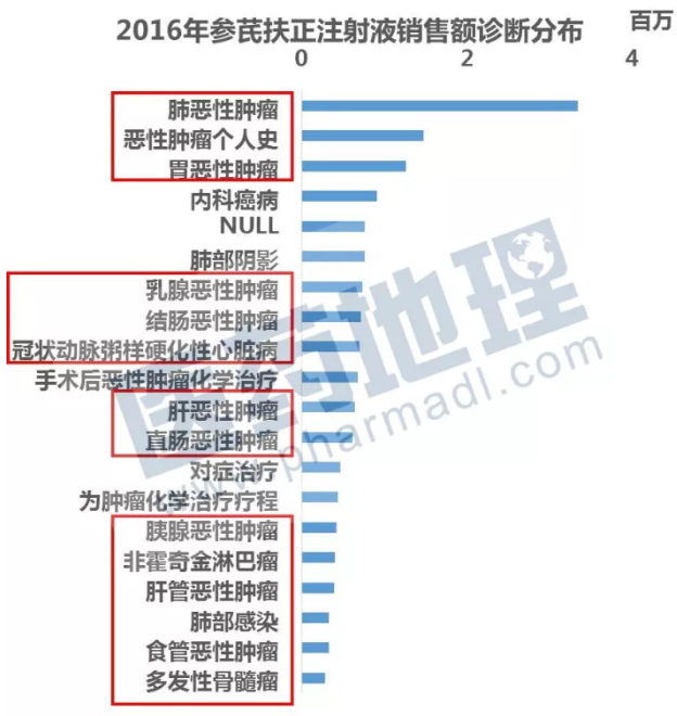 豪门国际官网-追求康健,你我一起开展