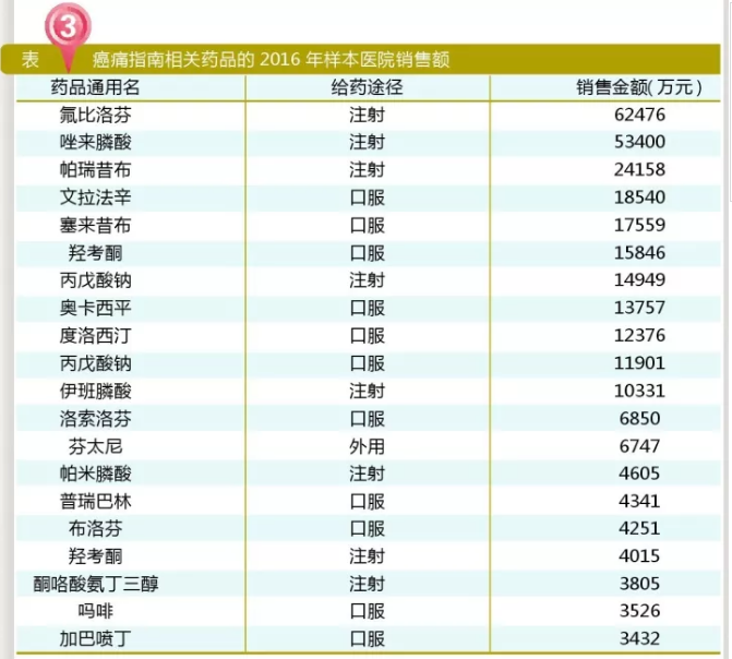 豪门国际官网-追求康健,你我一起开展
