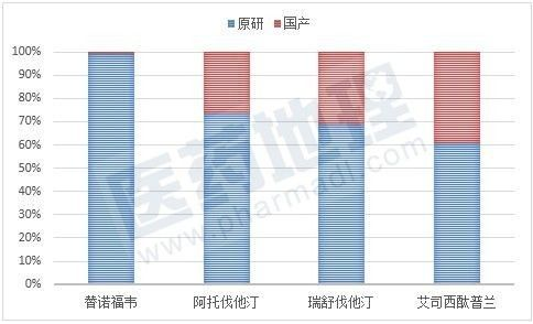 豪门国际官网-追求康健,你我一起开展