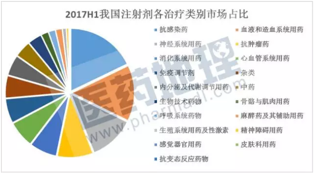 豪门国际官网-追求康健,你我一起开展