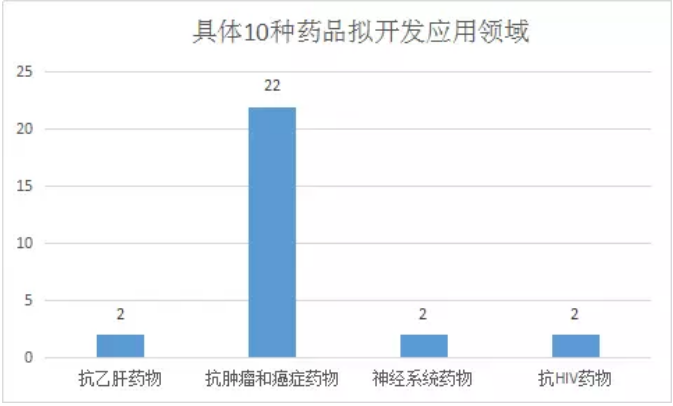 豪门国际官网-追求康健,你我一起开展