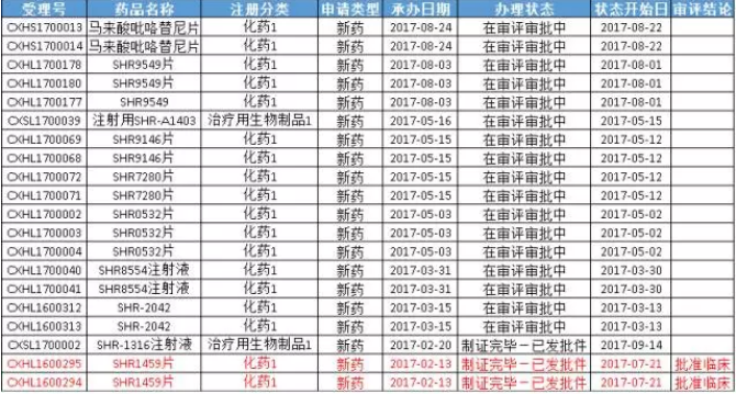 豪门国际官网-追求康健,你我一起开展