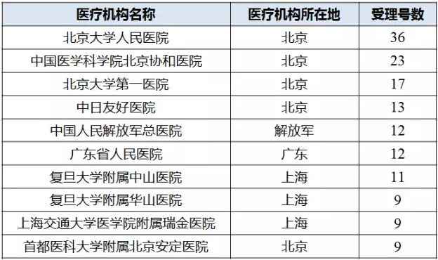 豪门国际官网-追求康健,你我一起开展