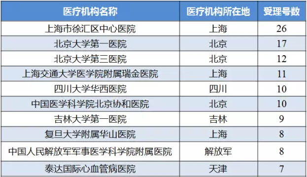 豪门国际官网-追求康健,你我一起开展