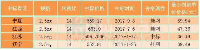 豪门国际官网-追求康健,你我一起开展