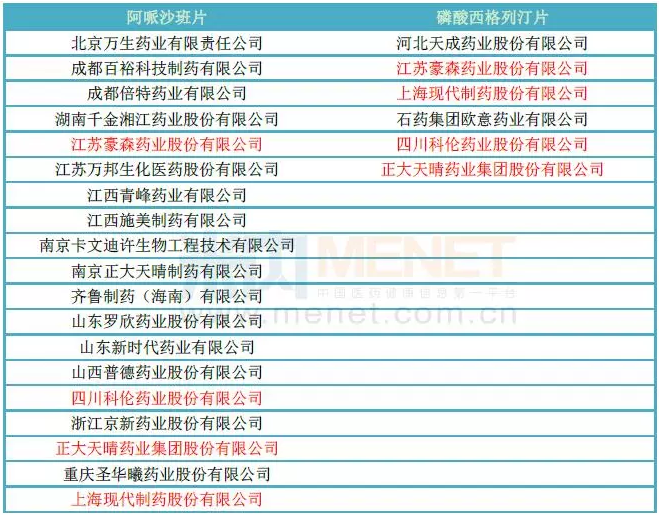 豪门国际官网-追求康健,你我一起开展