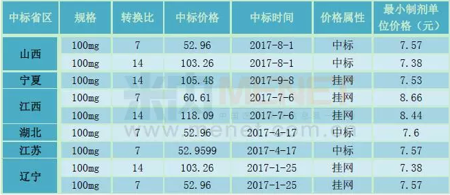 豪门国际官网-追求康健,你我一起开展