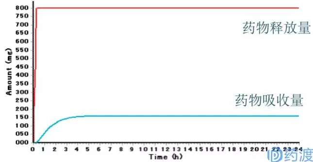 豪门国际官网-追求康健,你我一起开展