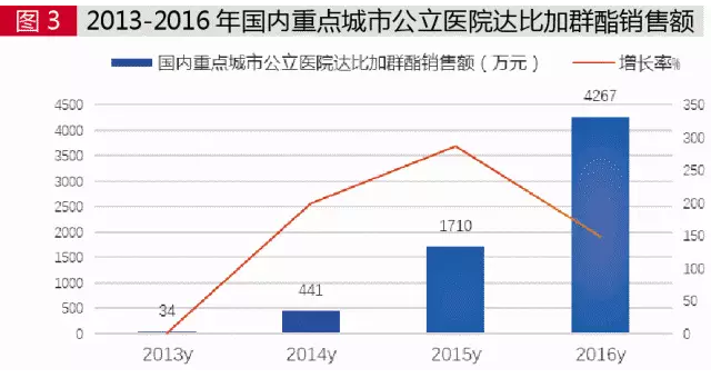 豪门国际官网-追求康健,你我一起开展