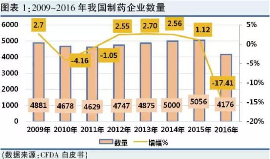 豪门国际官网-追求康健,你我一起开展