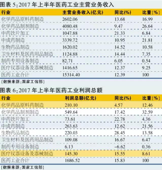豪门国际官网-追求康健,你我一起开展