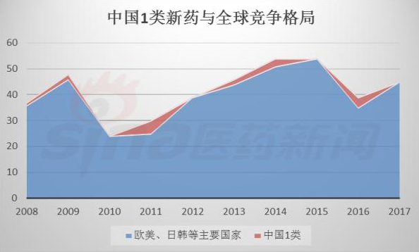 豪门国际官网-追求康健,你我一起开展