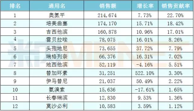 豪门国际官网-追求康健,你我一起开展