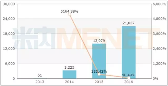 豪门国际官网-追求康健,你我一起开展