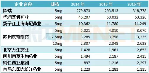 豪门国际官网-追求康健,你我一起开展