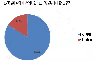 豪门国际官网-追求康健,你我一起开展