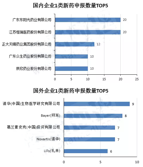 豪门国际官网-追求康健,你我一起开展