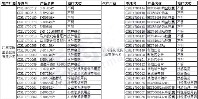 豪门国际官网-追求康健,你我一起开展