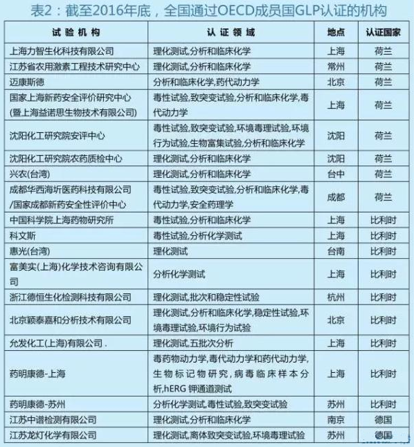 豪门国际官网-追求康健,你我一起开展