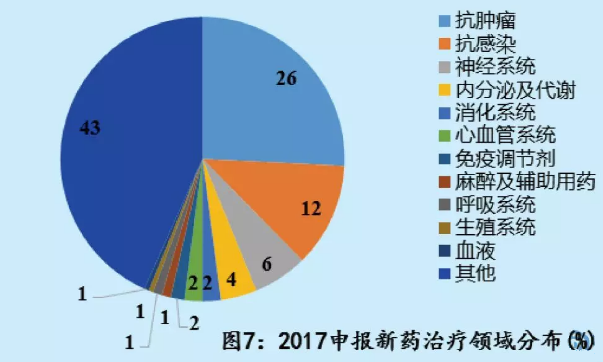 豪门国际官网-追求康健,你我一起开展