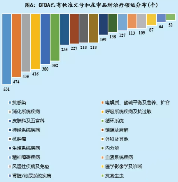 豪门国际官网-追求康健,你我一起开展