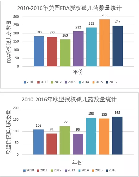 豪门国际官网-追求康健,你我一起开展