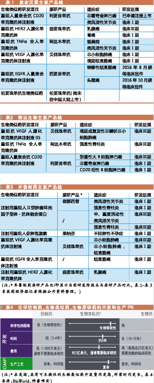 豪门国际官网-追求康健,你我一起开展