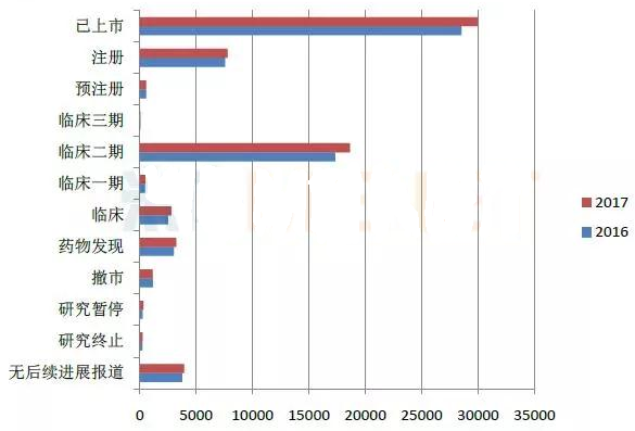 豪门国际官网-追求康健,你我一起开展