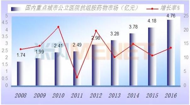 豪门国际官网-追求康健,你我一起开展