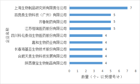 豪门国际官网-追求康健,你我一起开展
