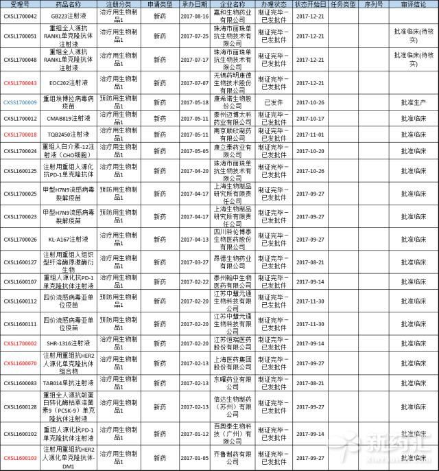 豪门国际官网-追求康健,你我一起开展