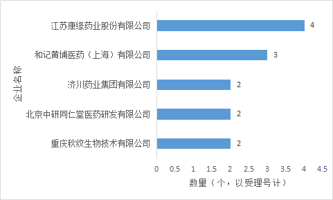 豪门国际官网-追求康健,你我一起开展
