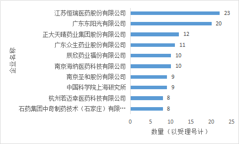 豪门国际官网-追求康健,你我一起开展
