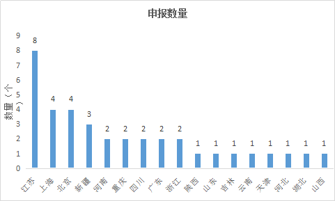 豪门国际官网-追求康健,你我一起开展