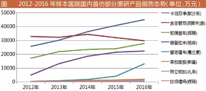 豪门国际官网-追求康健,你我一起开展