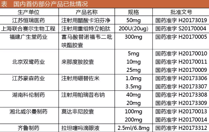 豪门国际官网-追求康健,你我一起开展