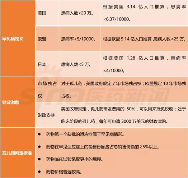 豪门国际官网-追求康健,你我一起开展