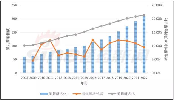 豪门国际官网-追求康健,你我一起开展