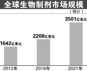 豪门国际官网-追求康健,你我一起开展
