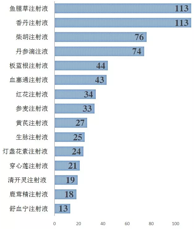 豪门国际官网-追求康健,你我一起开展