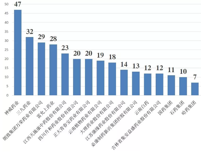 豪门国际官网-追求康健,你我一起开展