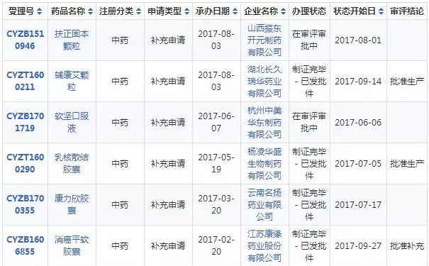 豪门国际官网-追求康健,你我一起开展