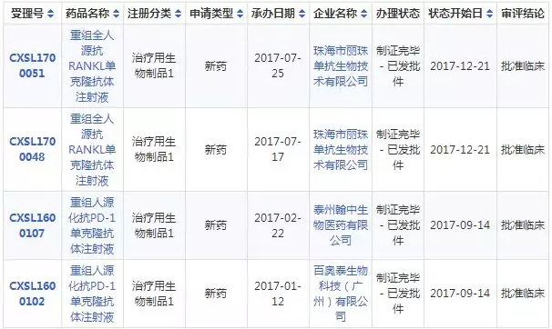 豪门国际官网-追求康健,你我一起开展