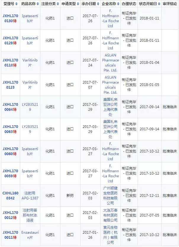 豪门国际官网-追求康健,你我一起开展