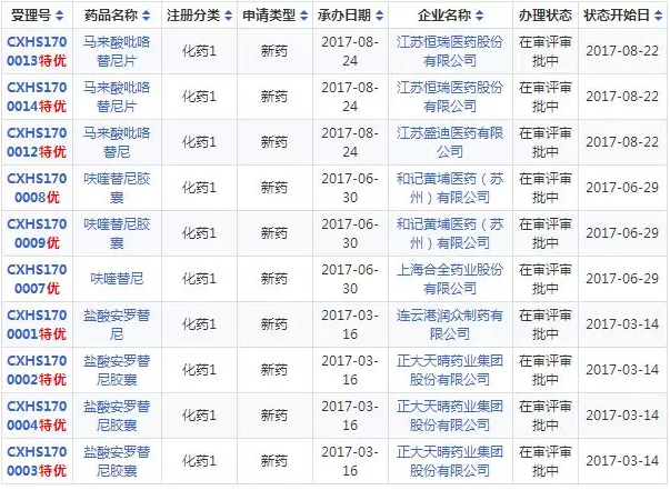 豪门国际官网-追求康健,你我一起开展