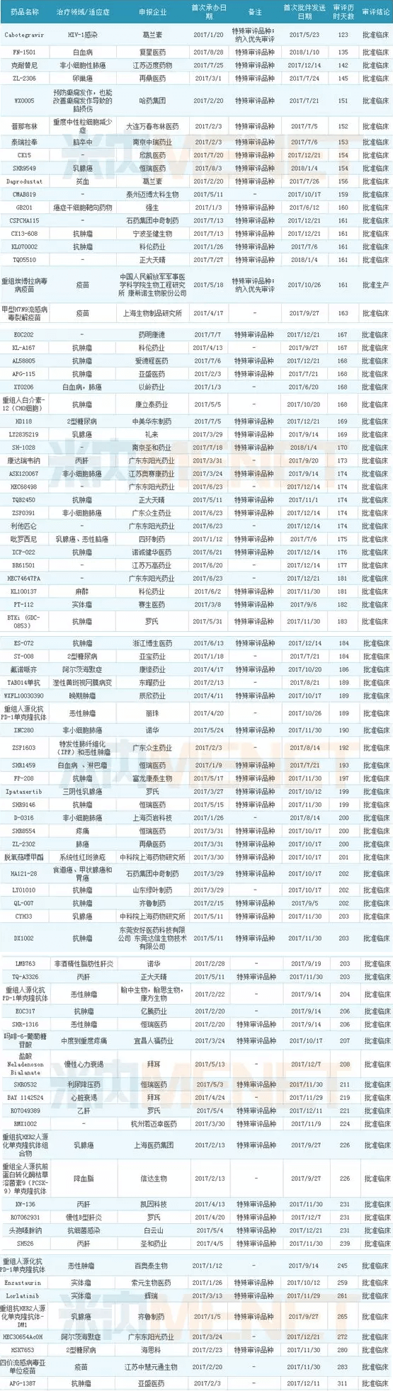 豪门国际官网-追求康健,你我一起开展