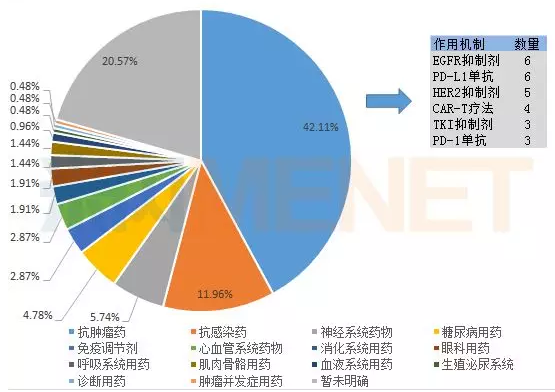 豪门国际官网-追求康健,你我一起开展