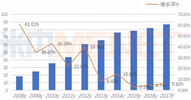 豪门国际官网-追求康健,你我一起开展